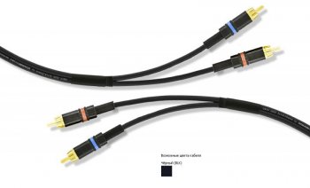 MrCABLE AIJR-02X2-GEM-R -- ����� ������, Jack 1/4" mono x2�� <= => RCA x2��, ����� 1�