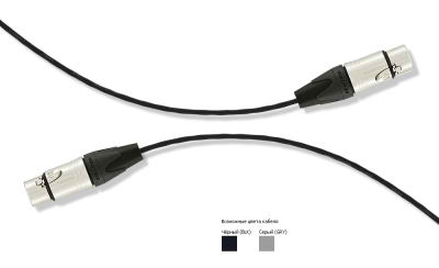 MrCABLE AIXF-01.5-INST -- профессиональный микрофонный кабель XLR (мама) <- -> XLR (мама), длина 1,5