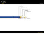 MrCABLE CIFIRA V --  ������ ��� AES/EBU, ����������: 2�0,18, �����: ������ + ��������� ���������, OD
