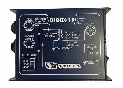 VOLTA DiBox-1P -- ��������� ������-����