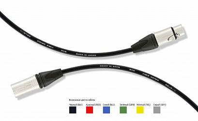 MrCABLE AIX-05-70040-Y -- ����������� ������ XLR-XLR, ������� NEUTRIK, ����� 5 �