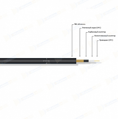 MrCABLE AVANTGARDE MKII -- инструментальный  кабель, внешний диаметр 6мм, материал изоляции: полиэти