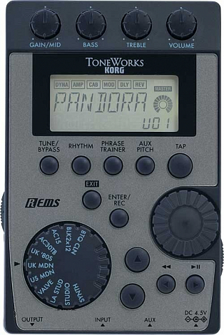 KORG PX4D PANDORA -- /  