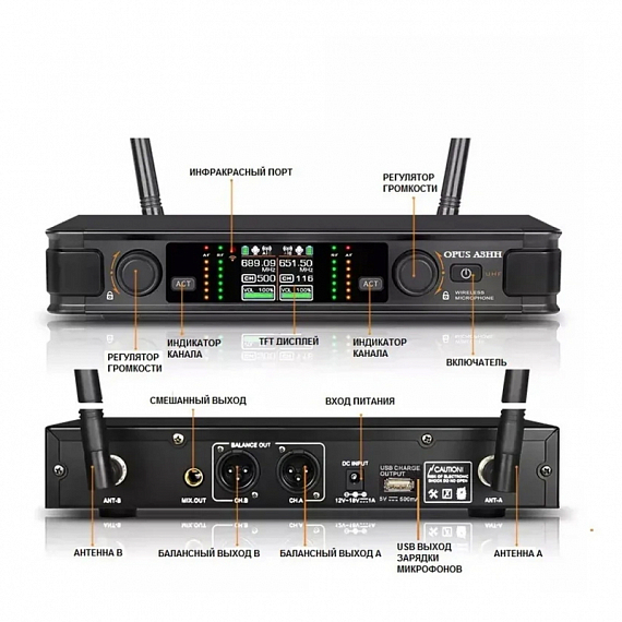 OPUS A3HH 2022 -- радиосистема многоканальная 2 металлических ручных микрофона с аккумуляторами 3,7V