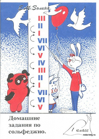 �������� ������� �� ����������. ������� ������� ��� 1 ������ ���. ������ �.�.